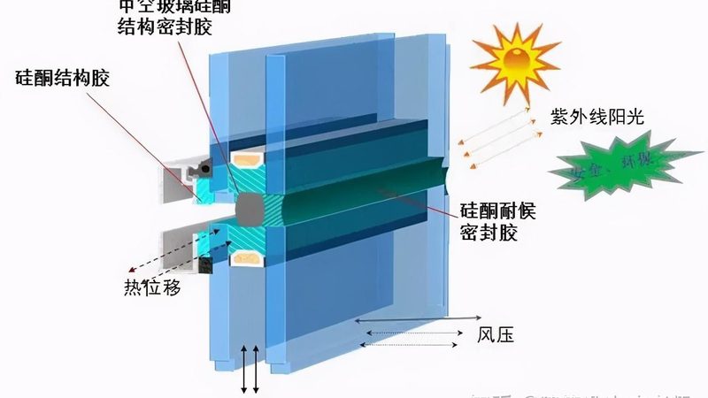 在选择钢质入户门尺寸时，还需注意以下几点：