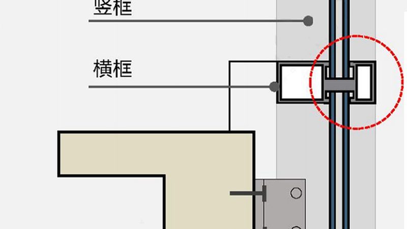 被动式系统门窗报价单，你读懂了吗？**